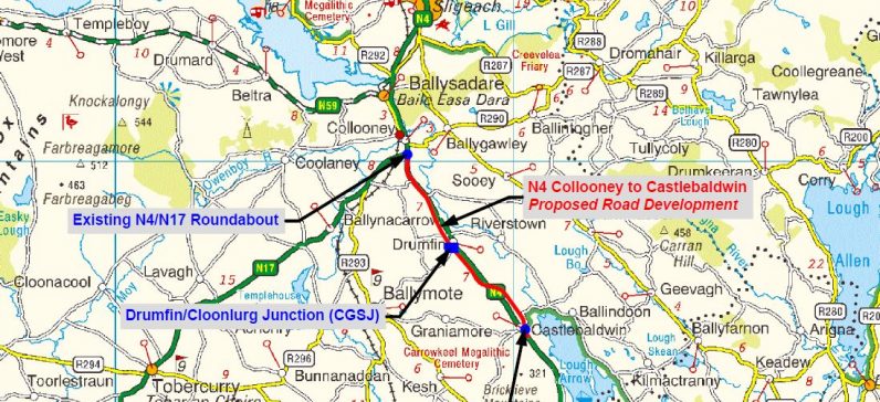 ground investigation engineers